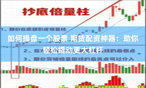 如何操盘一个股票 期货配资神器：助你轻松撬动更大杠杆