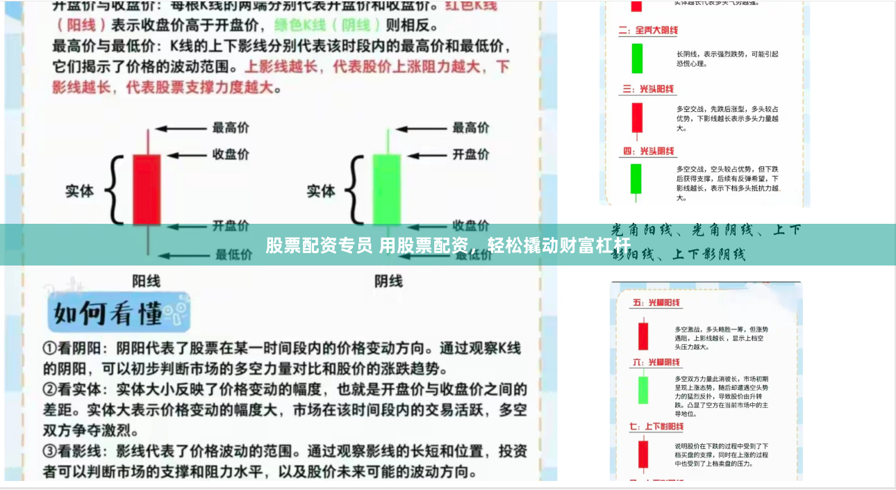 股票配资专员 用股票配资，轻松撬动财富杠杆