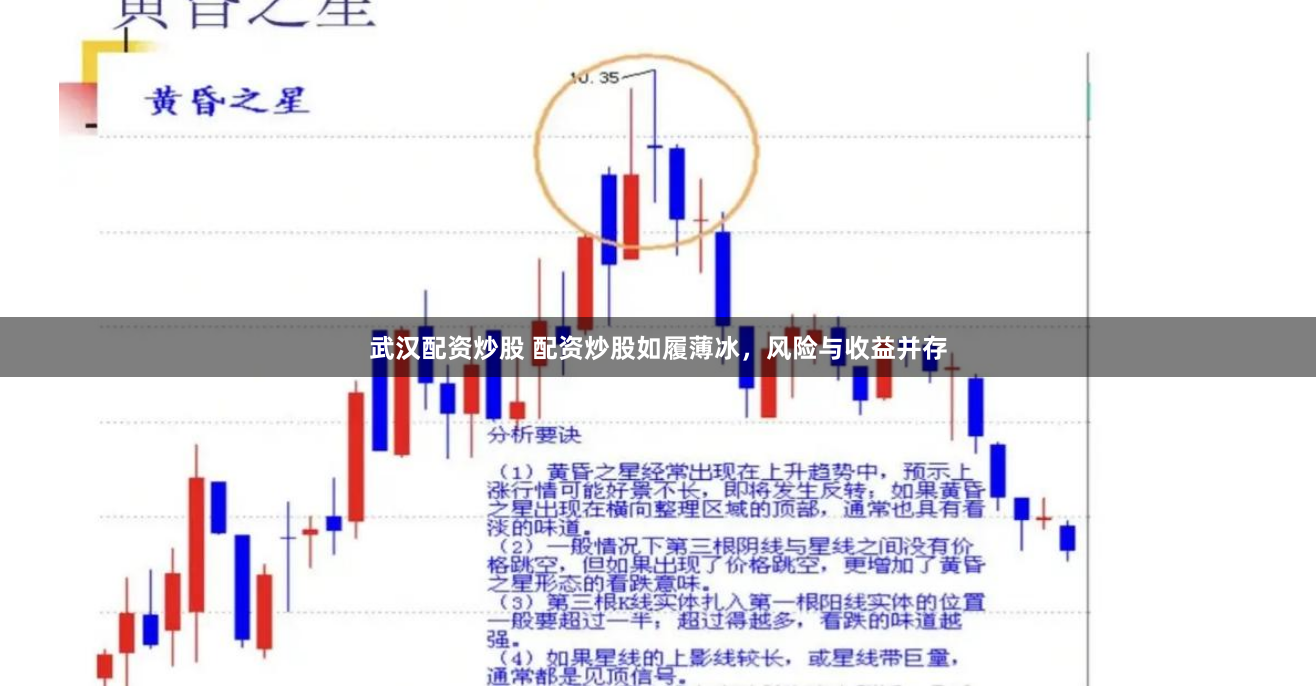 武汉配资炒股 配资炒股如履薄冰，风险与收益并存