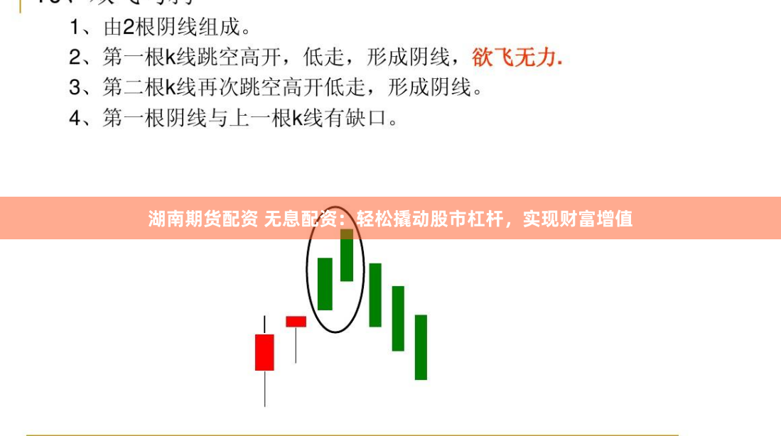 湖南期货配资 无息配资：轻松撬动股市杠杆，实现财富增值