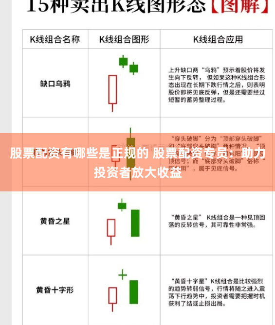 股票配资有哪些是正规的 股票配资专员:助力投资者放大收益