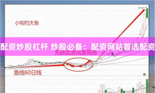 配资炒股杠杆 炒股必备:配资网站首选配资